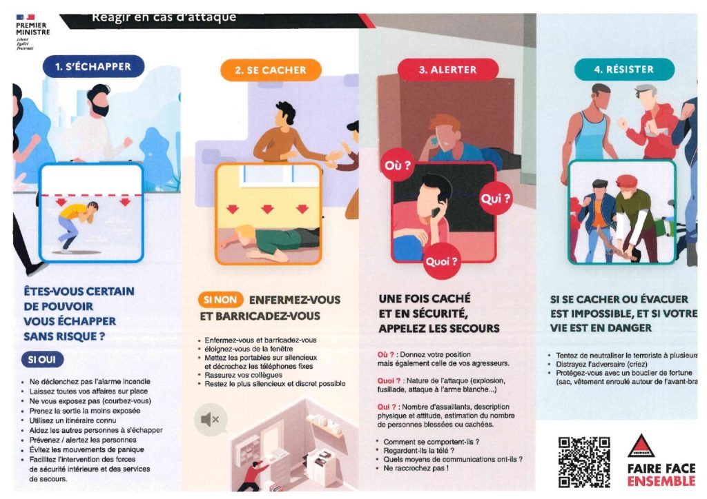 Rappel de recommandations