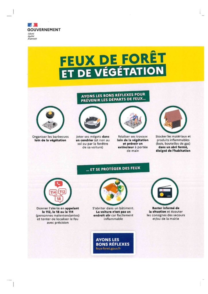AYONS LES BONS REFLEXES