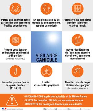 VIGILANCE JAUNE CANICULE VIGILANCE JAUNE CANICULE