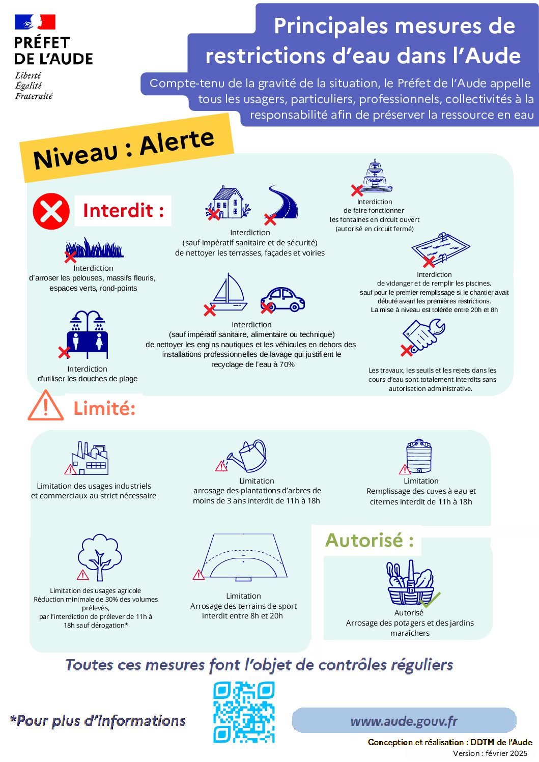 Arrêté préfectoral n° DDTM-SAFEB-2025-018