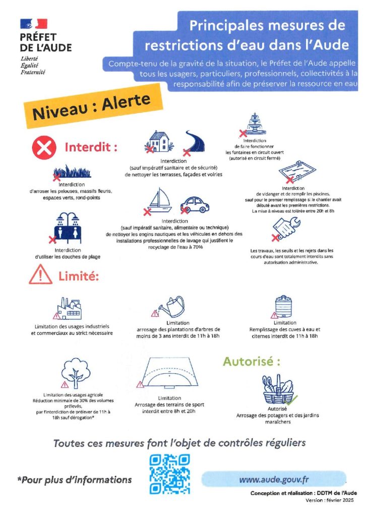 Arrêté préfectoral n° DDTM-SAFEB-2025-023