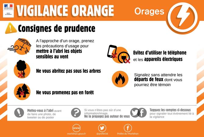 Passage de l’Aude en vigilance orange Orage Passage de l’Aude en vigilance orange Orage