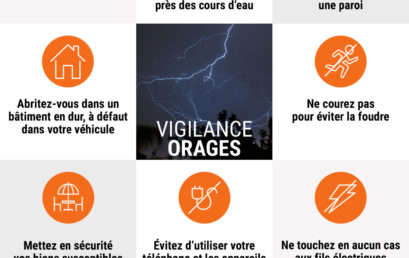 VIGILANCE ORANGE ORAGES