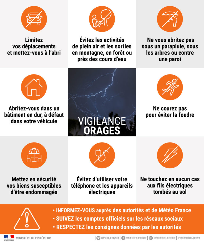 VIGILANCE ORANGE ORAGES
